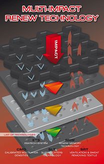 E2905 ZANDONA Esatech Armour Chest - L/XL - 2