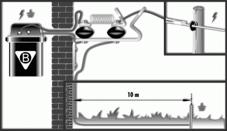 Odgromnik do ogrodzenia elektrycznego ocynkowany/ 107-040-012 - instalacja