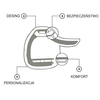 FLEX-ON Strzemiona SAFE-ON - inclined ULTRA grip - black - 17
