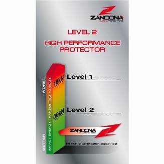 System High Performance Protector