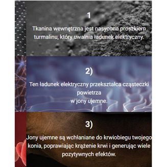 HORSEWARE Derka stajenna RAMBO IONIC 100g, derka z technologią IONIC / ABJK81