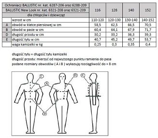 Kamizelka ochronna KOMPERDELL Ballistic New Look – Junior-Lime, Level-1 / 6321-208 - 2