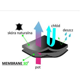 Sztyblety wsuwane RUSTLER Ardena, skórzane, do jazdy konnej - 5