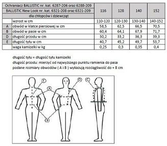 Wymiary kamizelek